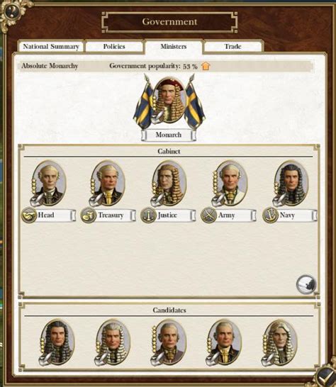 napoleon total war sweden|Sweden (ETW faction) .